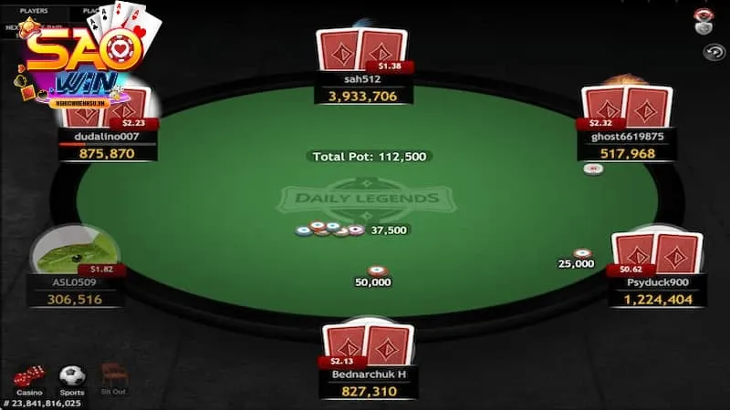 luật chơi Poker các lựa chọn